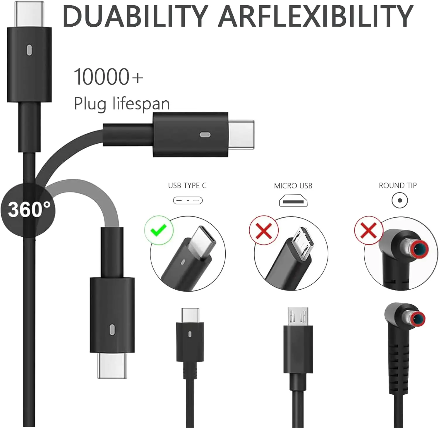 20V 6.5A 130W Laptop Ac Adapte - Laptop Accessories Shop review and price