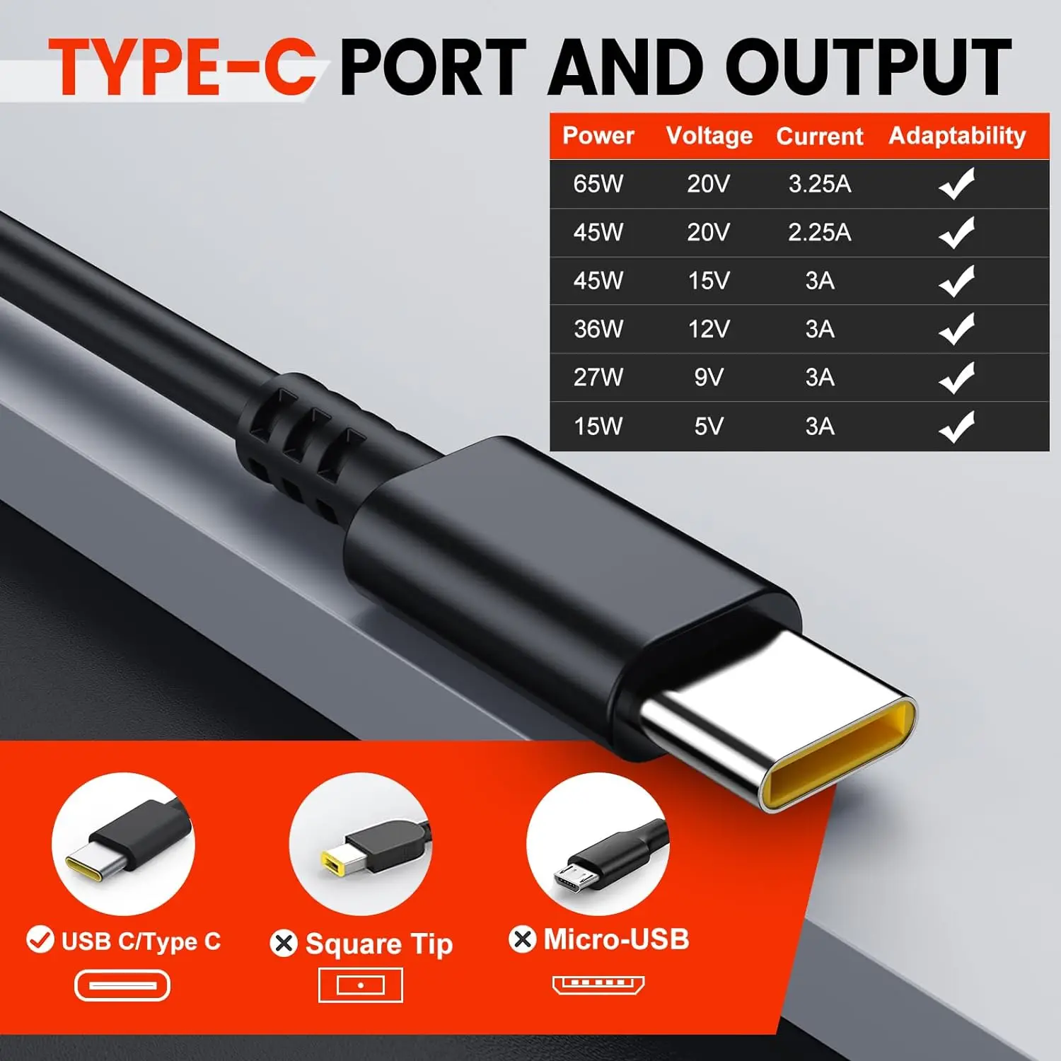 20V 3.25A 65W Laptop Ac Adapte - Laptop Accessories Shop review and price